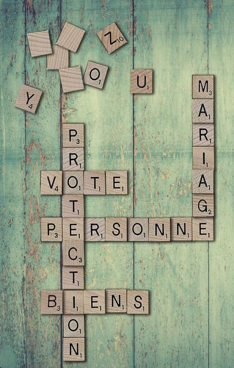 Lettres de scrabble