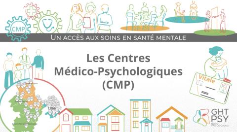 les CMP